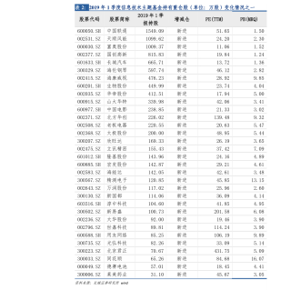 阿里巴巴:澳门一码一码100准确-股票名称前加xd是什么意思