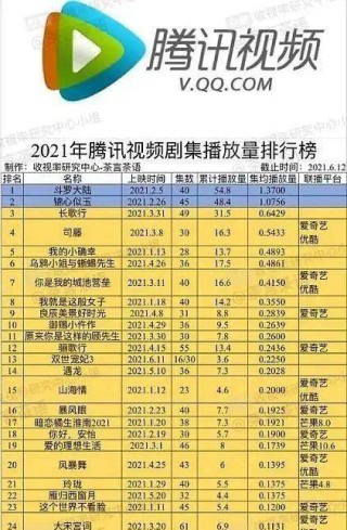 腾讯：白小姐期期开奖一肖一特-指标是什么意思