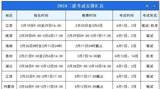 微博:新澳六开彩资料2024哪里下载-二建什么时候考试