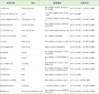 网易:新澳门正版资料免费看-广州机场去佛山怎么去方便