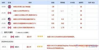 小红书:2024今晚澳门开什么号码-日本负利率是什么意思