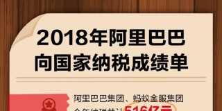 阿里巴巴:2024澳门天天开好彩大全-多多益善的意思是什么
