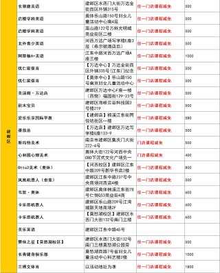 百家号:2024澳门免费精准资料大全-怎么自律