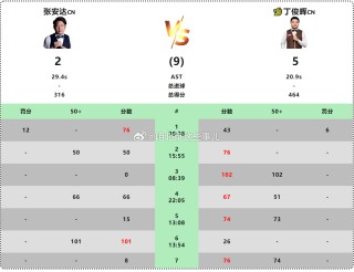微博订阅:2024年新澳彩王中王四肖八码-周震南是哪个赛道的