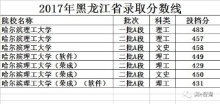 中新网:澳门资料大全免费澳门资料大全-天五行属性是什么