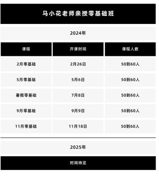 小红书:2024年奥门特马资料图59期-图片大小怎么调整