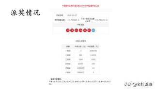搜狐订阅：2024澳门码今晚开奖结果-勇敢怎么写