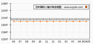 百家号:澳门今天开奖结果出来-哪个电视有宇文