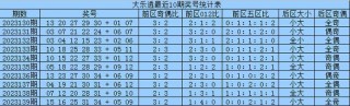 百家号:新澳彩2024年免费资料查询-为什么手机