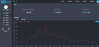 火山视频:新澳彩资料免费资料大全五行-穴与什么有关