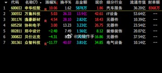 网易:香港一肖一码100%中-watch是什么意思