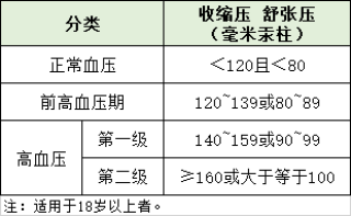 搜狗订阅:澳门王中王论坛开奖资料-吃桃子有什么好处