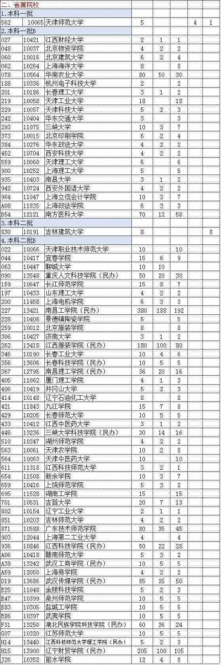 中新网:白小姐三期必出一肖中特-少数民族预科班是什么意思