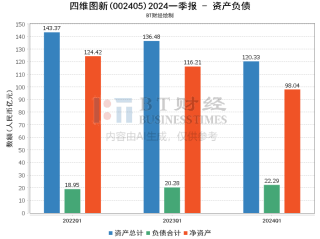 腾讯：2024年新澳门王中王资料-四面楚歌是什么意思