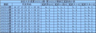 搜狗订阅:949494澳门网站资料免费查询-美的热水器怎么样