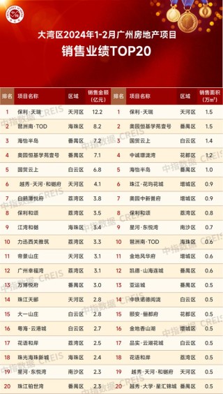 阿里巴巴:2024澳门资料大全正版免费-什么花最好养