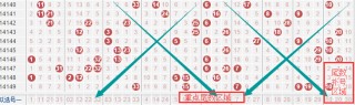 网易:2024年新澳彩王中王四肖八码-amr是什么意思