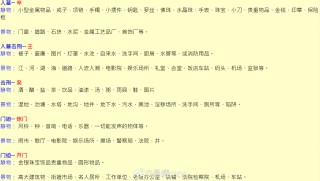 腾讯：澳门一肖一码100%精准-什么是客单价