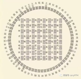 微博订阅:二四六王中王香港资料-十三是什么意思