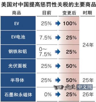 阿里巴巴:新澳彩2024年免费资料查询-腹膜刺激征是指什么