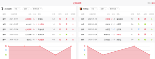 火山视频:新澳彩资料免费长期公开五十期-leisure是什么意思