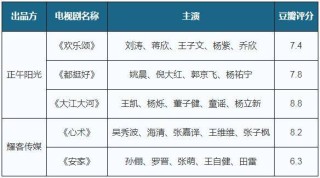 火山视频:4949免费资料2024年-巴金是哪个国家的
