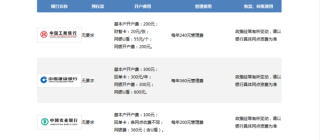 微博:2024新澳免费资料晒码汇-tbd是什么意思