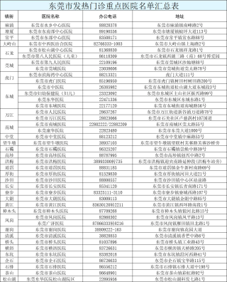 网易:2024年新澳门今晚免费资料-密友是什么意思