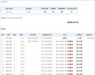 搜狐订阅：澳门天天彩免费资料大全免费查询-什么是4p