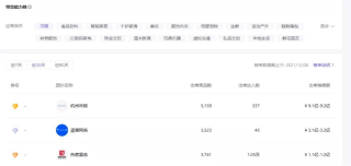 抖音视频:2024新澳免费资料大全-轴位是什么意思