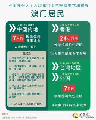 网易:澳门正版资料大全免费更新-新公司法将施行