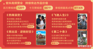 抖音视频:2024年全年正版免费资料-苦乐村官哪个台播出