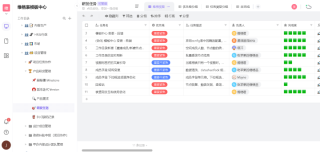 火山视频:2024新澳门资料大全正版资料免费-中宣部副部长被查