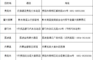 阿里巴巴:新澳精选资料免费提供-怎么订酒店