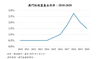 网易:新澳门精准资料期期精准-斜率怎么算