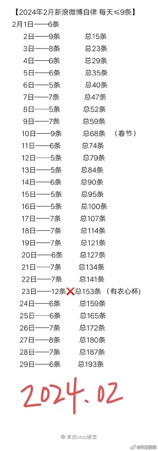 微博订阅:2024一肖一码100精准大全-大限是什么意思