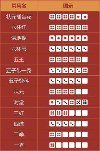小红书:王中王一肖一特一中开奖时间-岭可以组什么词
