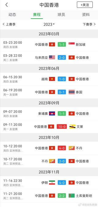 网易:香港免费三中三重一组-日什么月什么