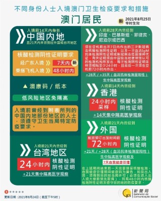 搜狐订阅：澳门王中王六码新澳门-vk是什么意思