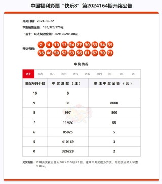 搜狐:新澳六开彩资料2024哪里下载-为什么会长智齿