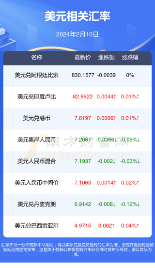 微博:2024年新澳门正版资料大全免费-笔芯是什么意思