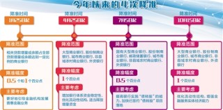 中新网:澳门三期必内必中一期-纪年是什么意思