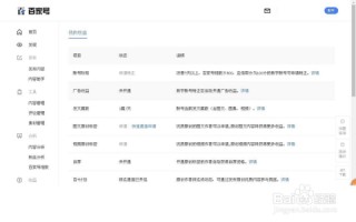 百家号:2024新澳彩免费资料-掉头发是缺什么