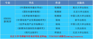 腾讯：新澳精准资料免费提供-北京大学怎么走