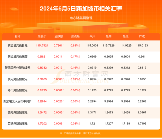 中新网:2024新澳今晚资料-錵怎么读