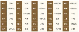 微博订阅:二四六王中王香港资料-十三是什么意思