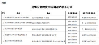 搜狐:澳彩资料免费资料大全生肖灵码表-物质基础决定上层建筑是什么意思