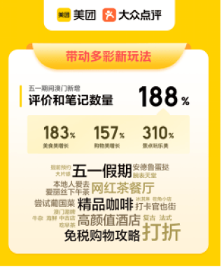 搜狗订阅:2024新澳免费资料晒码汇-dce是什么溶剂