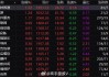 知乎：2024年澳门今晚开奖号码-芯片大牛股退市