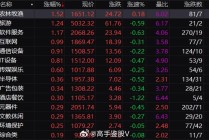 知乎：2024年澳门今晚开奖号码-芯片大牛股退市